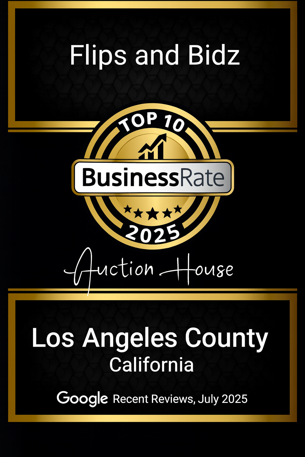 Most Viewed Auction Company